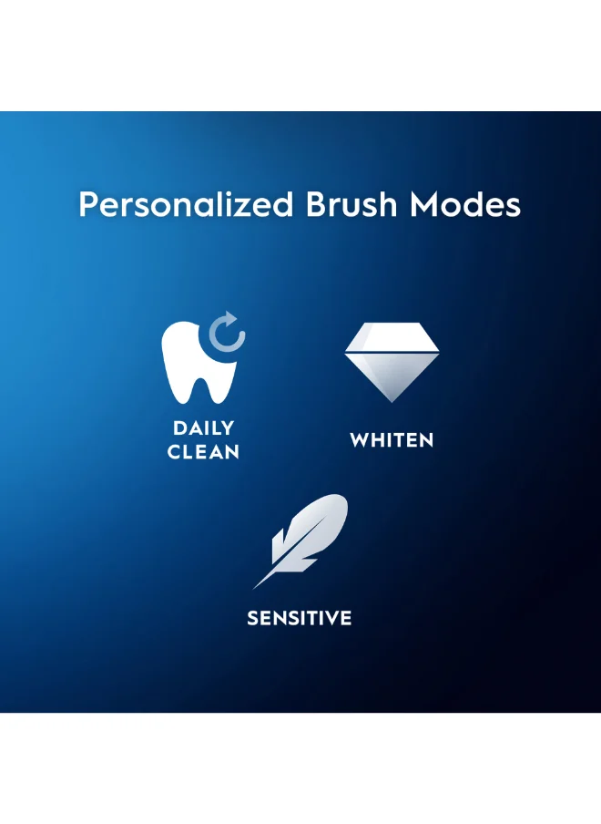 Oral-B iO3 Series 3 Rechargeable Electric Toothbrush, 3 Smart Modes. Io Technology, Artificial Intelligence, Optimal Pressure Control