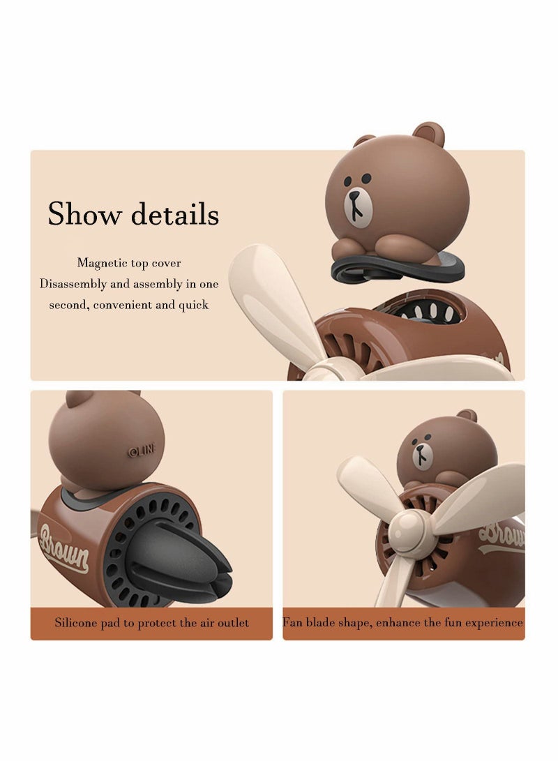 KASTWAVE Car Air Fresheners Vent Clips - Image 4