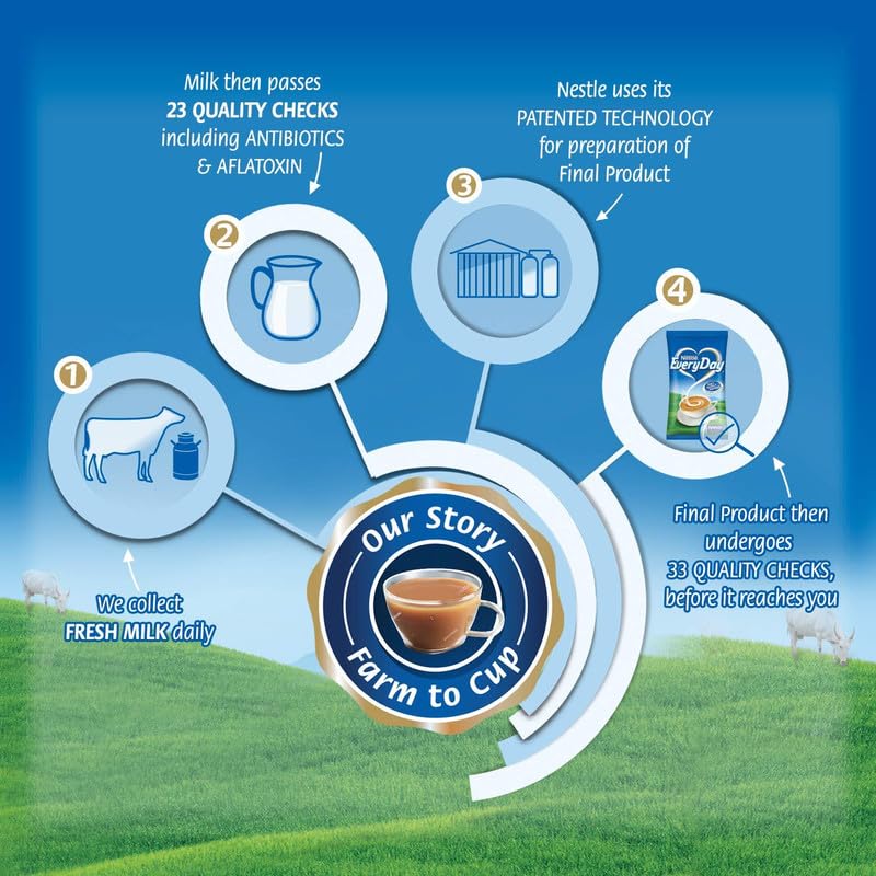 SFU E Com Everyday Nestle Dairy Creamer Sachets, Dairy Whitener, Milk Powder (100X3G) - Image 4
