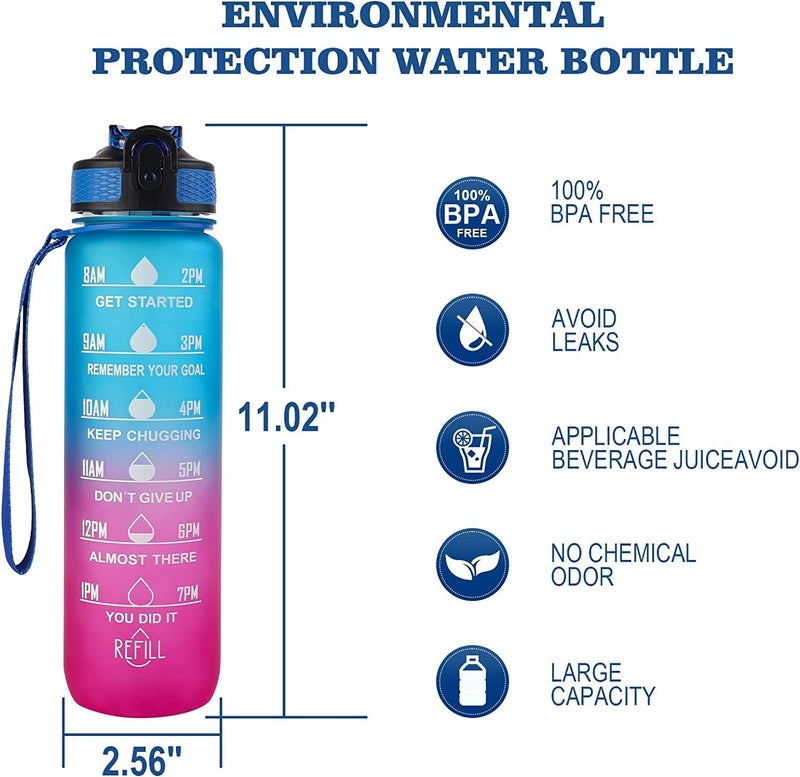 JUGTE Plastic Water Bottles 1 Litre Sipper Bottle For Adults Motivational Water Bottle Sipper With Straw & Time For Gym Office School Home Water Bottle For Kids (Blue) - Image 3