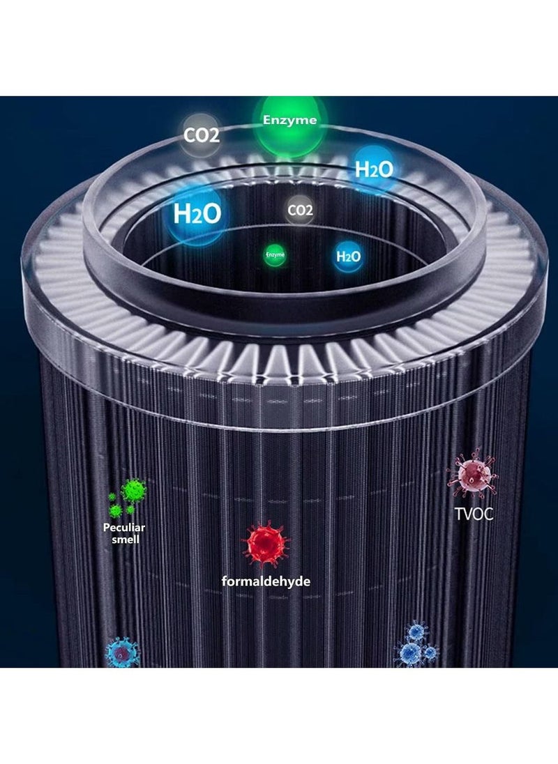 Generic - Air Purifiers Quiet for Home Air Cleaner Dust Mites Air Purifier for Allergies with Dual H13 Hepa Filter Pollen Allergy Particles Dust Mist for Bedroom Home Car Office - Image 1