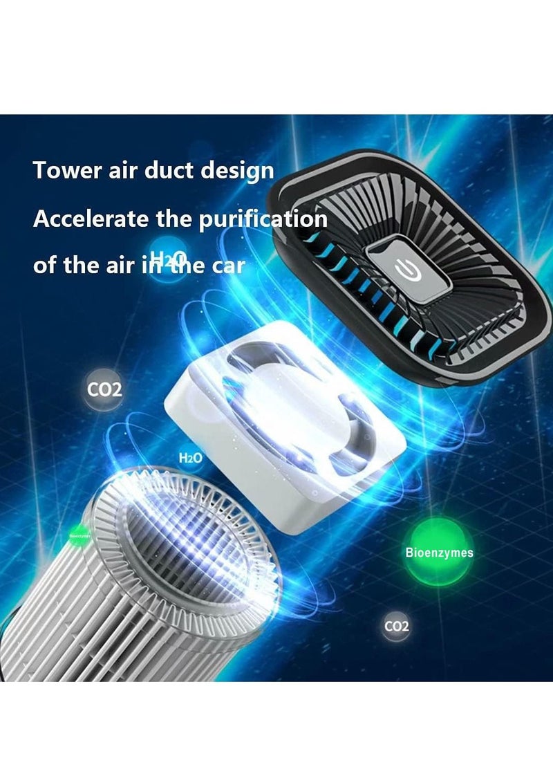 Generic - Air Purifiers Quiet for Home Air Cleaner Dust Mites Air Purifier for Allergies with Dual H13 Hepa Filter Pollen Allergy Particles Dust Mist for Bedroom Home Car Office - Image 1
