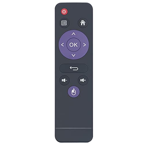 PERFASCIN New Replacement Remote Control for Android TV Box Controller for H96 Max X3 Android 10.0 TV Box X88 Pro X88Pro H96 Mini H96 Max H96 Mini, HK1 Box, 6K Plus Ultra HD, HK1 Box, - Image 2