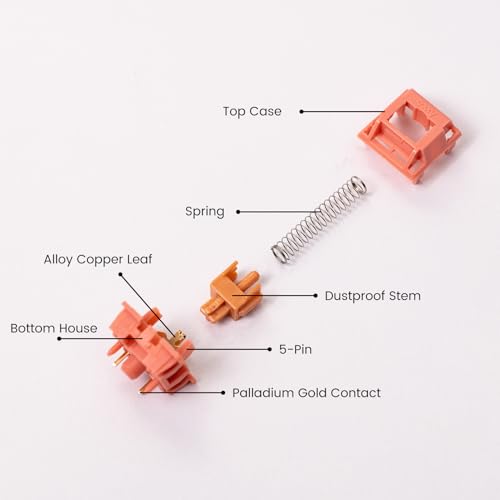 Akko Rosewood Keyboard Switch for Mechanical Gaming Keyboard, 5-Pin 40gf Linear Pre-Lubed Switches (45pcs) - Image 5