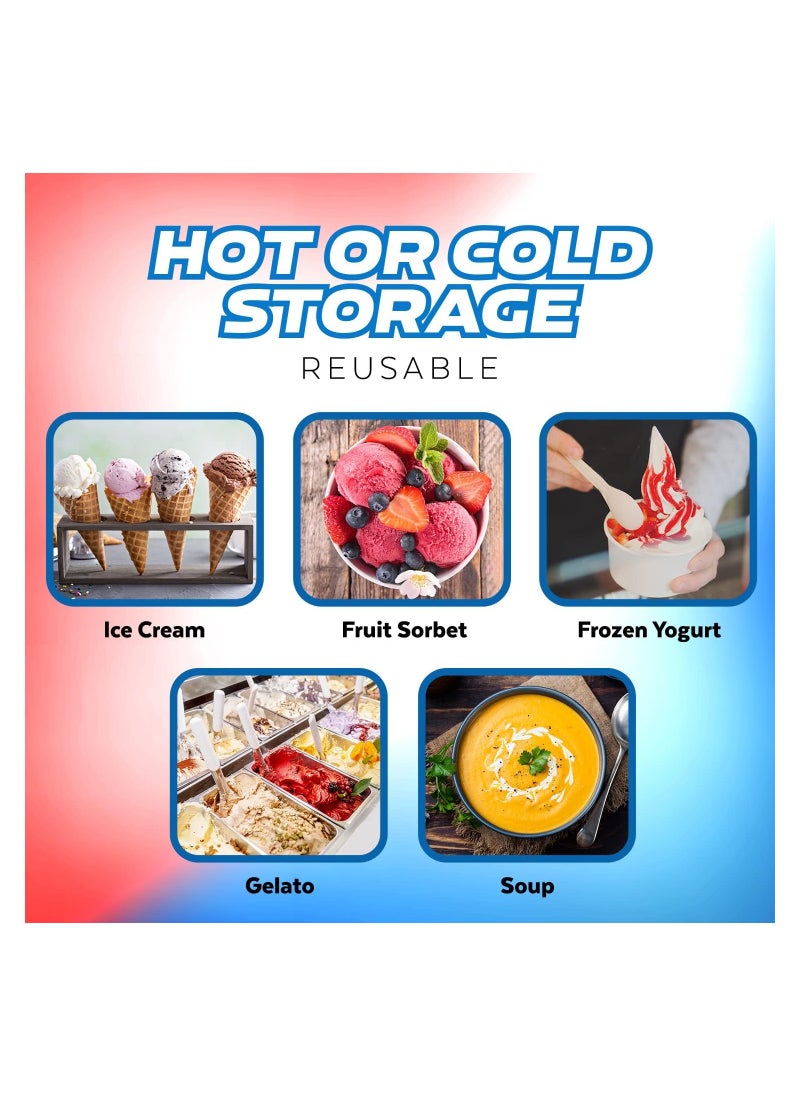 KASTWAVE - Rectangle Ice Cream Storage Containers, 2 Pcs Reusable Homemade Ice Cream Case with Lids and Scoop, 1.5 Quarts Freezer Storage Container for Ice Cream, Sorbet and Frozen Yogurt - Image 1