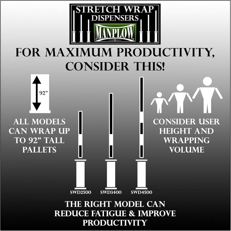 Manplow Short Handle Stretch Wrap Dispenser (1) - Image 1