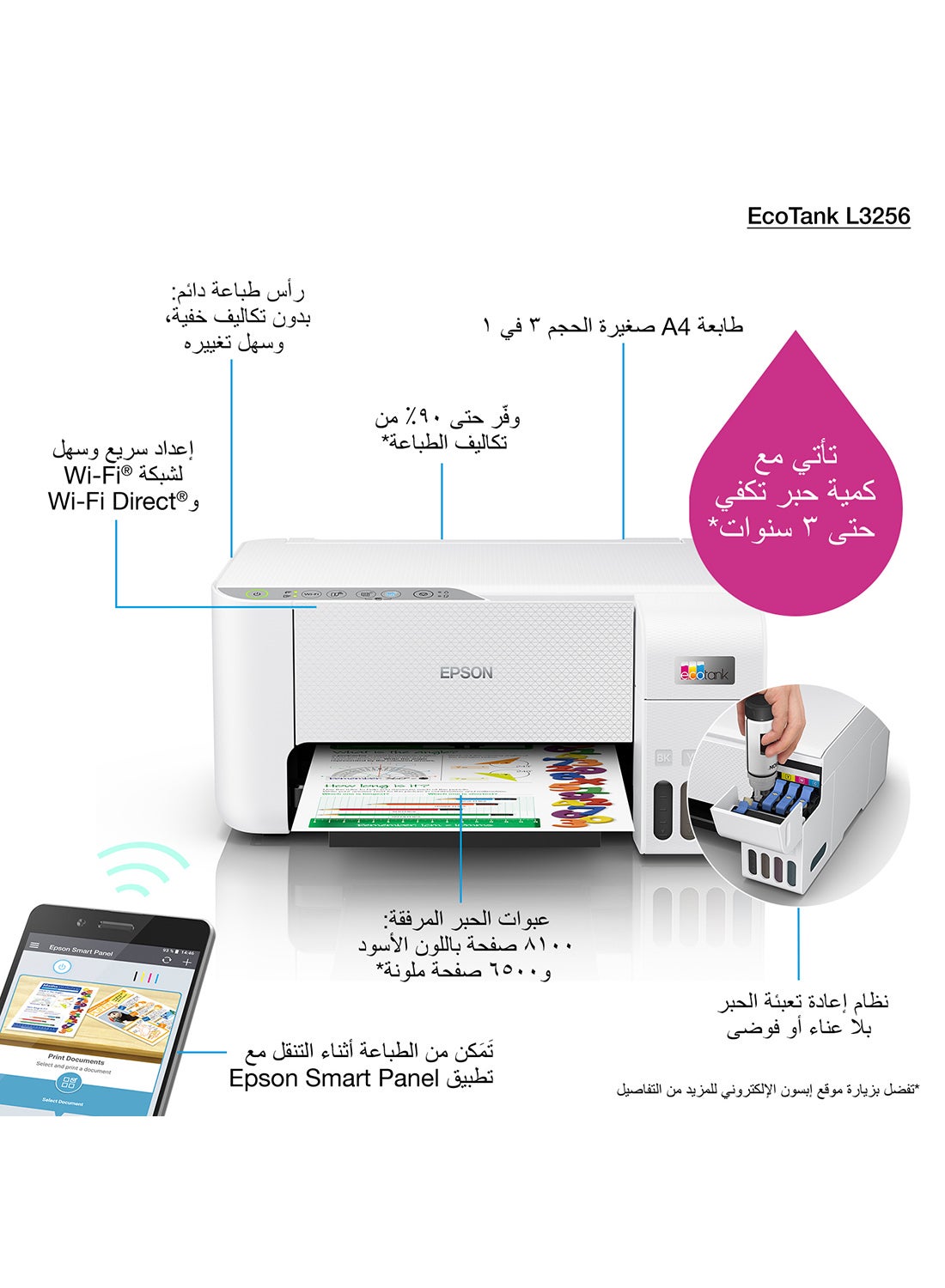Epson EcoTank L3256 Wireless All-In-One Ink Tank Printer - White
