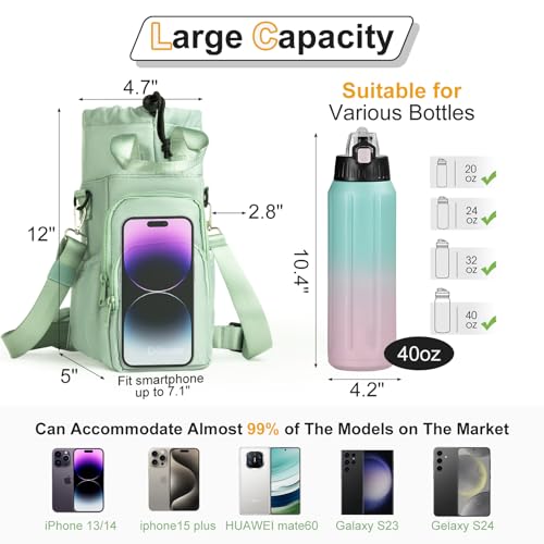 Dikuer Water Bottle Holder with Strap, 4 Big Pockets with Compartment, 24oz/32oz/40oz Crossbody Water Bottle Carrier Bag - Image 2