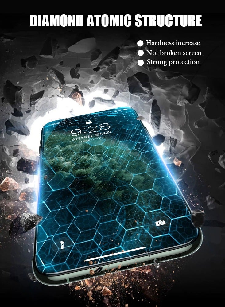 iPhone 14 Pro Max - High Quality HD Screen Protector 【Full Coverage】HD Clear, Anti-Fingerprint, 9H Tempered Glass Film  - Image 2