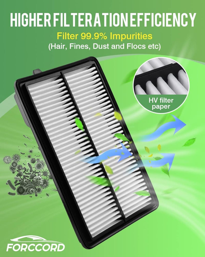 Forccord Engine Air Filter for Honda Accord and Acura TLX - Image 5