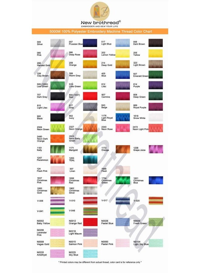 New brothread s - 40 Options- Various Assorted Color Packs of Polyester Embroidery Machine Thread Huge Spool 5000M for All Embroidery Machines -3xBlue - Image 4