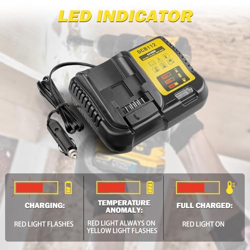 BTRUI DCB112 لشاحن بطارية ديوالت للسيارة، بديل لبطارية ديوالت 12V 20V و 60V ماكس ليثيوم أيون للاستخدام في السيارة، مدخل الشحن 12V/24V قابس ولاعة السجائر - Image 3
