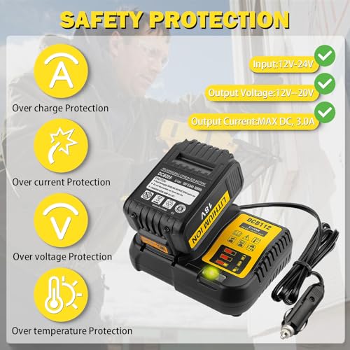 BTRUI DCB112 لشاحن بطارية ديوالت للسيارة، بديل لبطارية ديوالت 12V 20V و 60V ماكس ليثيوم أيون للاستخدام في السيارة، مدخل الشحن 12V/24V قابس ولاعة السجائر - Image 4