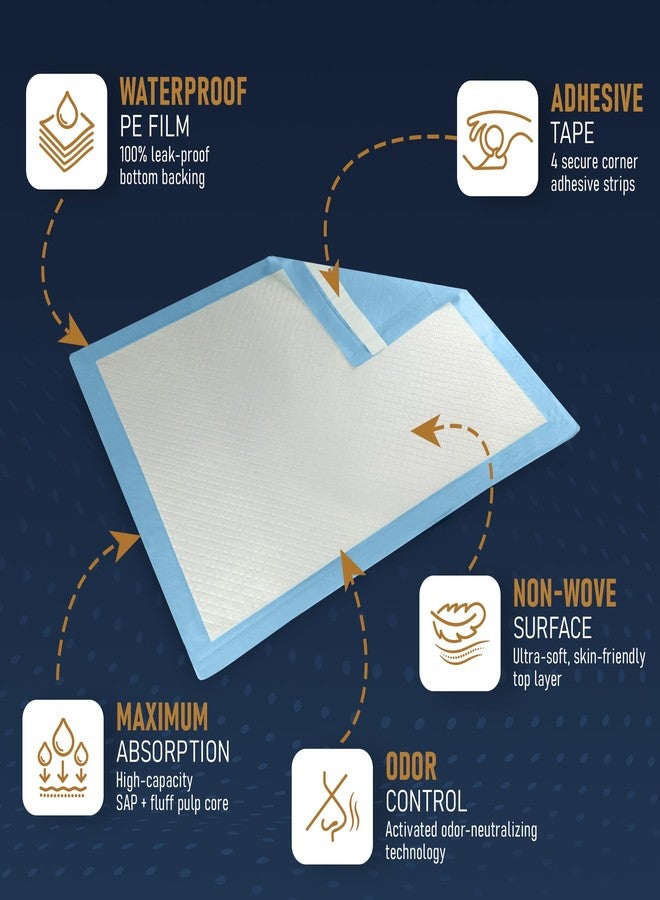WISHMART Disposable Leakproof Underpads 25 Pack 30"x36" with Adhesive Strips - Stay-in-Place Waterproof Bed Pads for Adults, Seniors and Pets - Incontinence Disposable Bed Underpads - Image 3