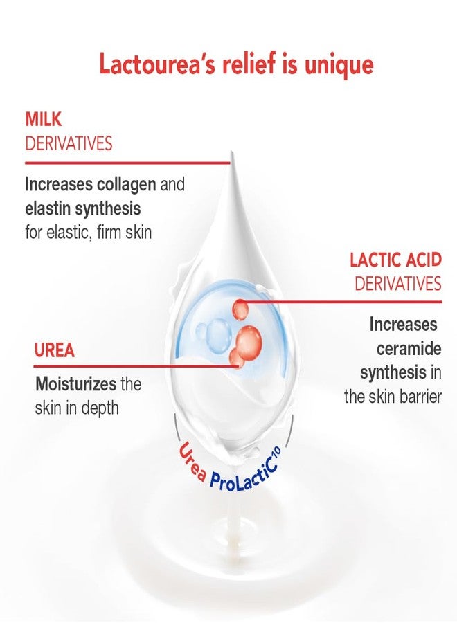 Lactovit | Lactourea Body Lotion | Hydrating Moisturiser for Dry Skin | With Urea ProLactiC10 Complex, Lactic Acid & Pure Urea | Soft & Youthful Skin | Dermatologist Recommended | 3 x 400 ml - Image 2