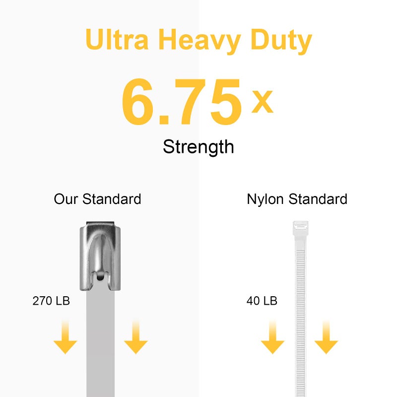 OFFO Metal Zip Ties 15.8 Inch Premium Heavy Duty Stainless Steel Wire Multifunctional Locking Exhaust Wrap Flexible Durable 30 Pcs - Image 2