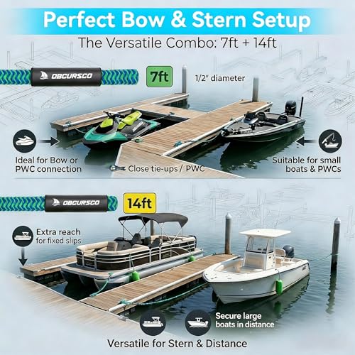 Obcursco Heavy Duty Boat Dock Lines (7ft & 14ft) - 1/2" Marine Mooring Rope with 316 Stainless Steel Clip - Accessories for PWC, Pontoon, Center Console, Jet Ski (Green/Blue, 2 Pack) - Image 2