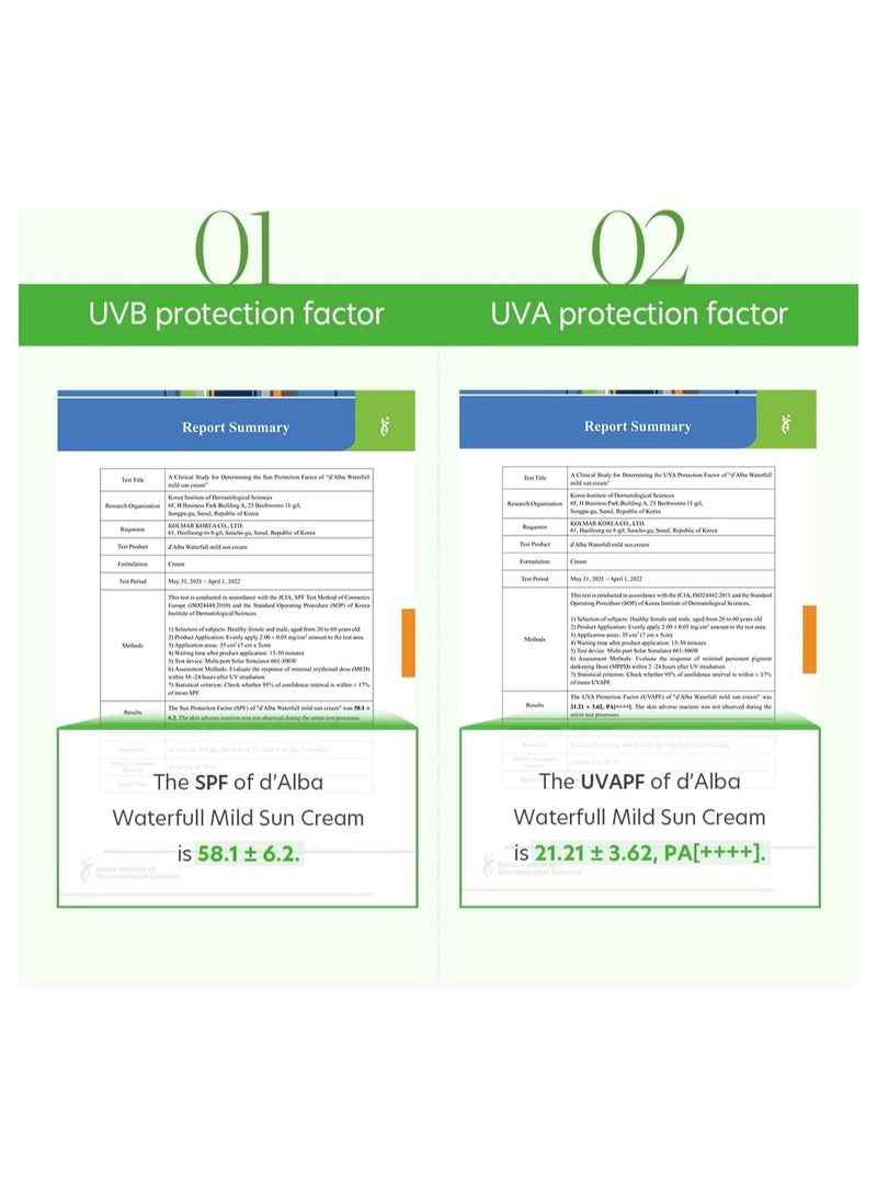 d'alba Piedmont Waterfull Mild Sunscreen, Vegan Skincare, Mineral Sunscreen With Spf 50+ Pa++++, Non-Nano Sunscreen Suitable For Sensitive Skin, Gentle And Light Finish - Image 2