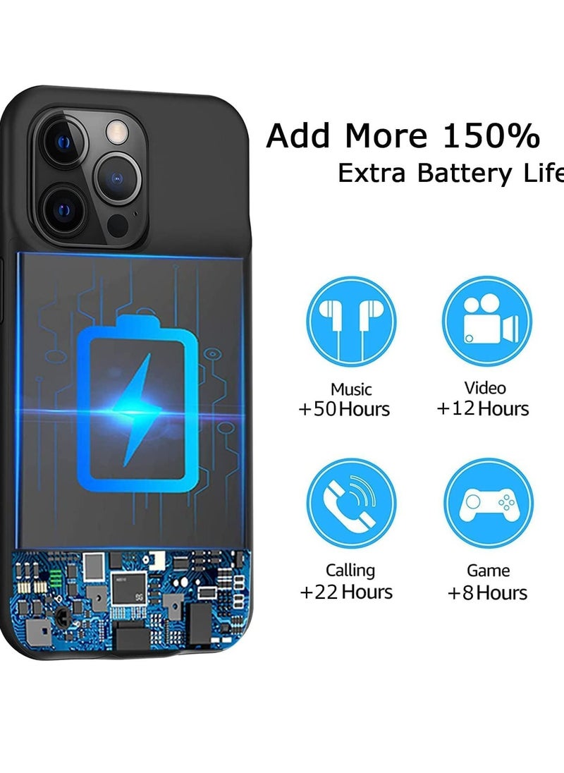 Phone Planet - Battery Case for iPhone 13, Portable Battery Pack, Rechargeable Smart Charger Case, External Battery Charging Case, Compatible with (iPhone 13 3500 Mah). - Image 1