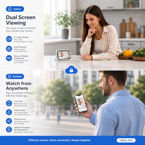 WONEYA Smart Baby Monitor, 5" HD IPS Screen, 1500ft Long Range, 48 Hours Battery, White Noises & Lullabies, 2K HD Camera, Customizable Safe Zones, Motion Detection, VOX, Free Secure Phone App - Image 2