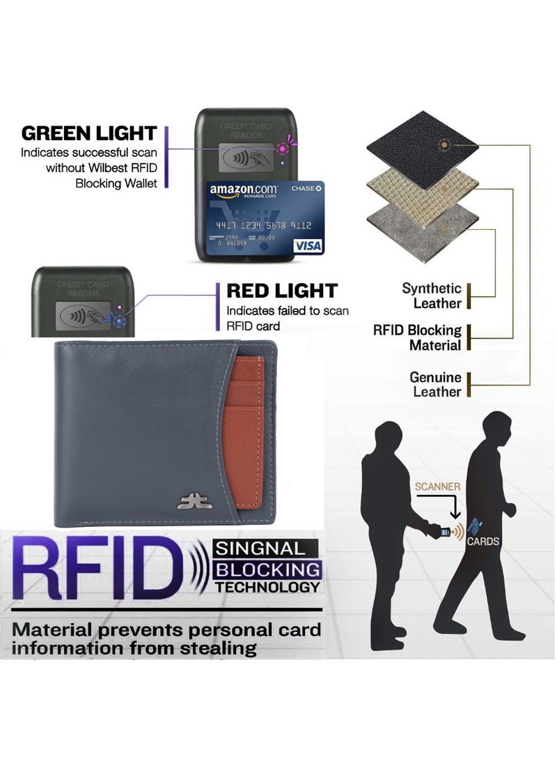 ليفراي محفظة مصمم من الجلد الطبيعي من Laveri مع حماية RFID - رمادي وبني  - Image 3