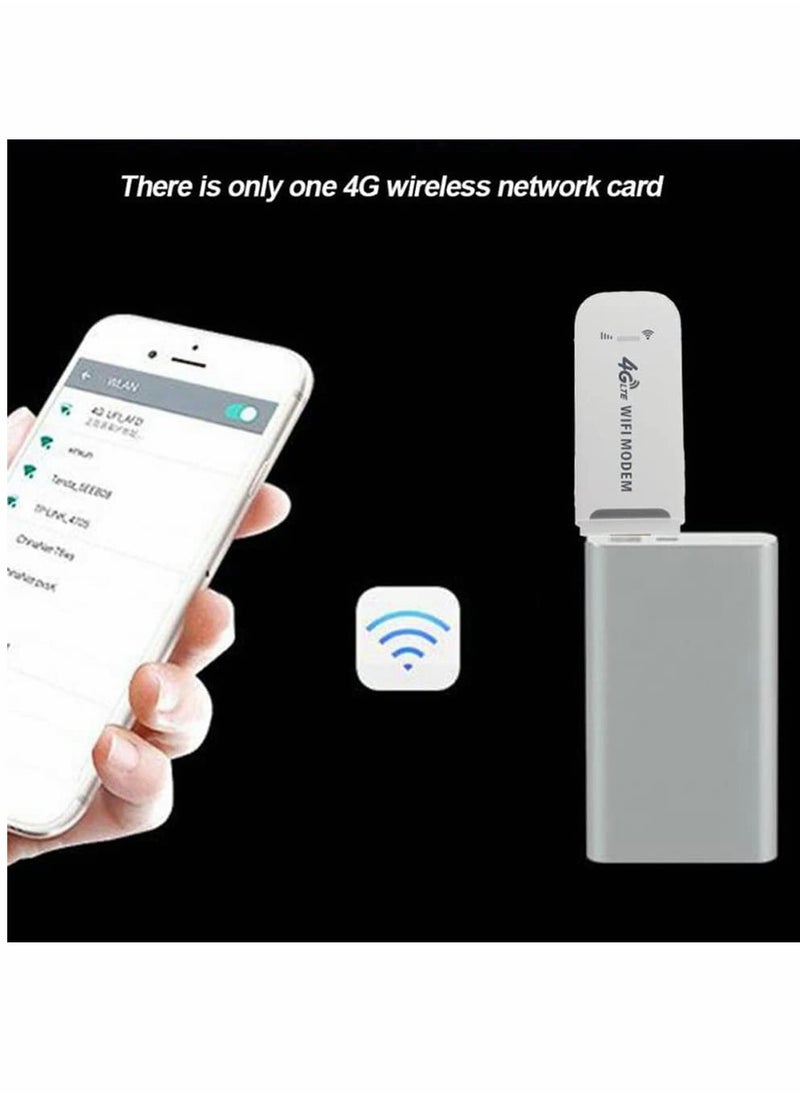 SYOSI - Portable USB Wifi Dongle 4G USB Modem WiFi Router USB Dongle 150Mbps with SIM Card Slot Car Hotspot Pocket Mobile WiFi (White) - Image 1