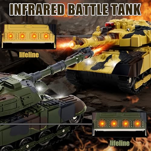 Supdex 128 RC Battle Tank Set Remote Control Army Toy That Shoots for Kids and Adults 24G Military Tank Model Toy for Boys Age 6 Years Old with Sound and Lights - Image 5