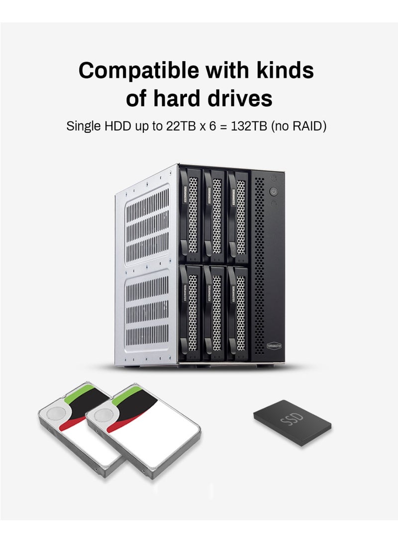 TERRAMASTER TERRAMASTER D6-320 External Hard Drive Enclosure - USB 3.2 Gen2 10Gbps Type-C HDD Storage Hot Swappable Plug and Play (Diskless) - Image 4