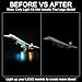 Hilighting Upgraded Led Light Kit for Lego Airbus Concorde Building Set Compatible with Lego 10318 Model Gift Idea for Adults Adult Builders and Fans Model Not Included - Image 4