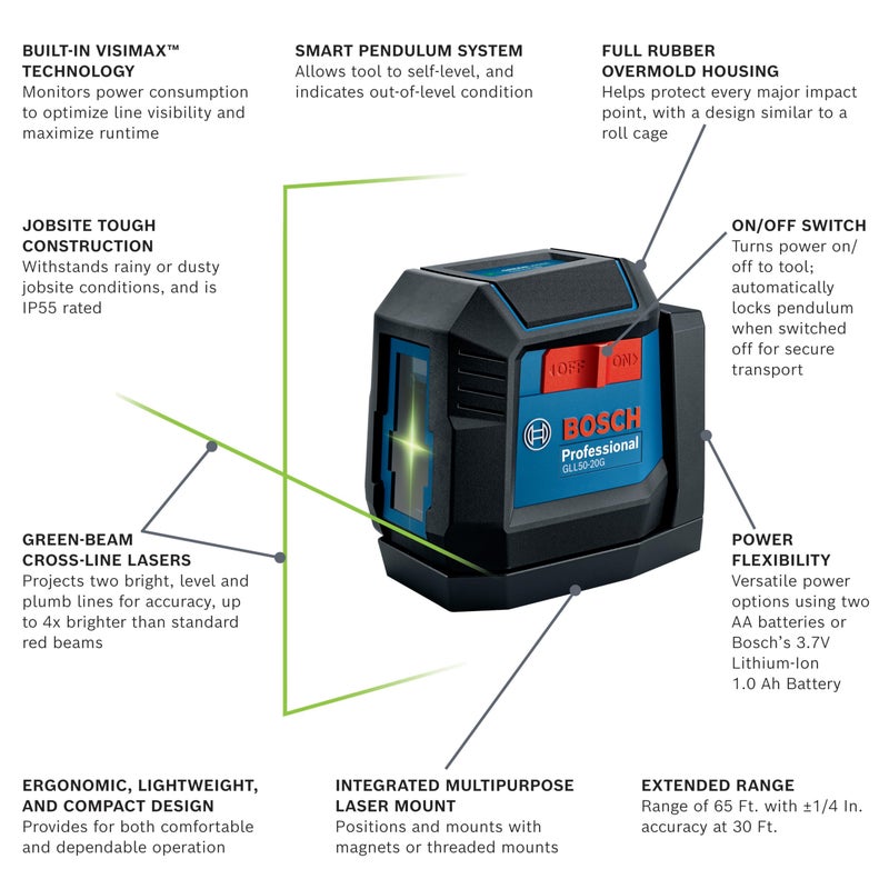 BOSCH GLL50-20G 50 Ft Green-Beam Self-Leveling Cross-Line Laser, Includes Integrated Magnetic Mount, 2 AA Batteries, & Soft Pouch - Image 2