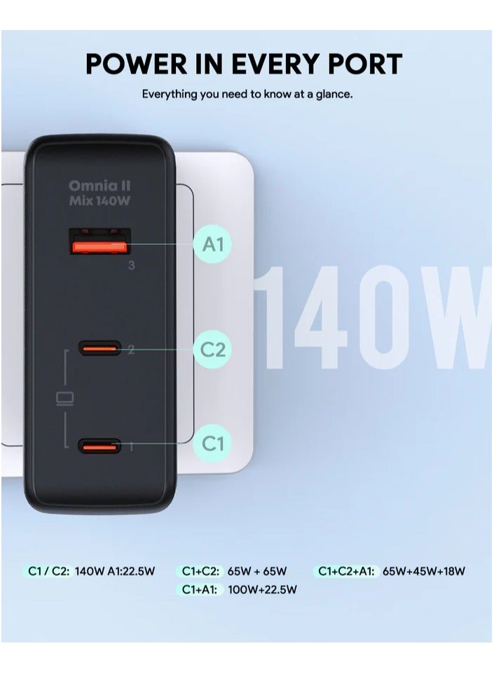 Aukey PA-B7O BK 3-Port 140W PD Wall Charger with GaN Power Tech - Image 5