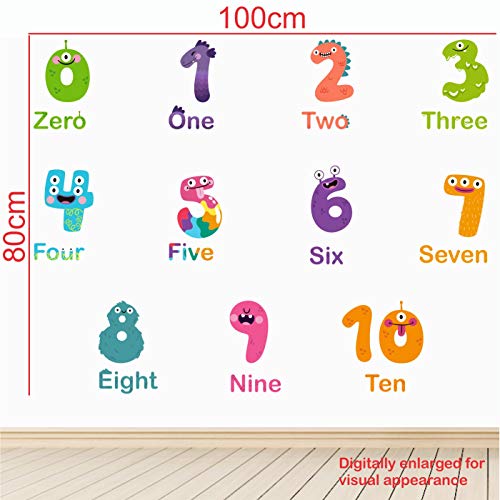 StickMe 'Colorful - Numbers - Baby - Kids - Learning Education Nursery Pre School Kinder Garden Wall Sticker' -SM719 (Multi Colour, Vinyl - 100cm X 80 cm) - Image 5