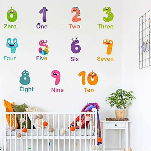 StickMe 'Colorful - Numbers - Baby - Kids - Learning Education Nursery Pre School Kinder Garden Wall Sticker' -SM719 (Multi Colour, Vinyl - 100cm X 80 cm) - Image 2