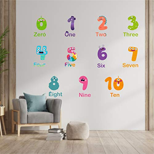 StickMe 'Colorful - Numbers - Baby - Kids - Learning Education Nursery Pre School Kinder Garden Wall Sticker' -SM719 (Multi Colour, Vinyl - 100cm X 80 cm) - Image 3
