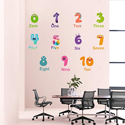 StickMe 'Colorful - Numbers - Baby - Kids - Learning Education Nursery Pre School Kinder Garden Wall Sticker' -SM719 (Multi Colour, Vinyl - 100cm X 80 cm) - Image 4