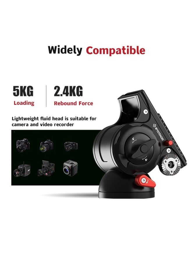 Ifootage Cobra 3 A150S Monopod Strike with fluid head, 159.9 cm camera monopod with pedal lock, fast height adjustment (A150S and Komodo K5S) - Image 3