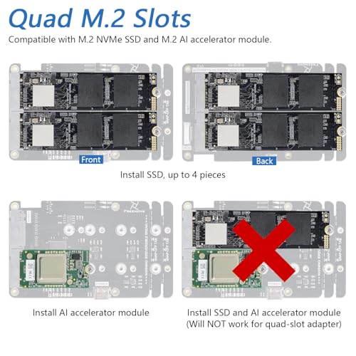 Freenove Quad M2 NVMe SSD HAT for Raspberry Pi 5 M2 Adapter AI HAT 4 Slots NAS RAID Kit Solid State Drive Size 2230 2242 2260 2280 PCIe 20 Max Speed 500 MBs Detailed Tutorial - Image 3