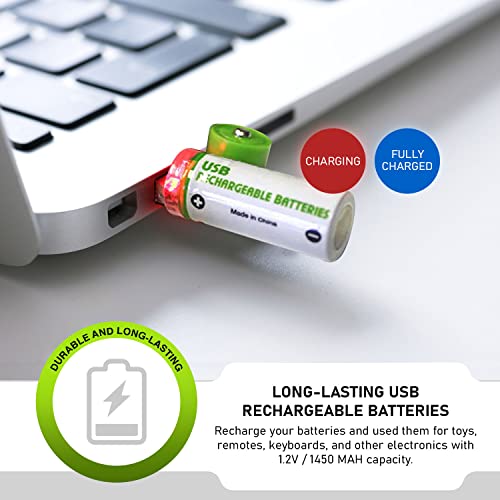 Survival Frog EasyPower USB AA Rechargeable Batteries -1.2V/1450 mAh Long Lasting Double A USB Rechargeable Batteries - Rechargeable Batteries Co. - (4 Pack) - Image 5