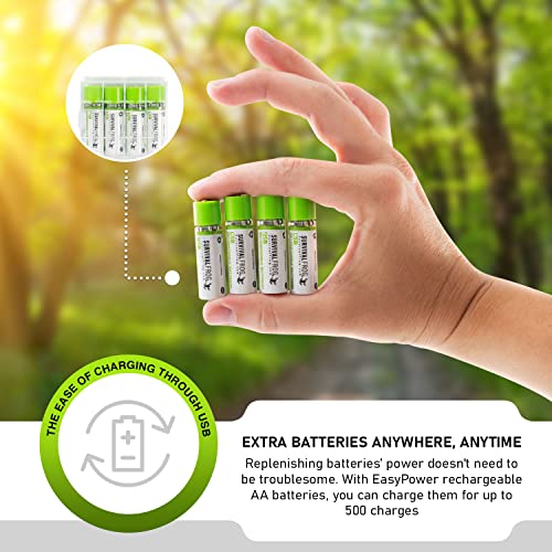 Survival Frog EasyPower USB AA Rechargeable Batteries -1.2V/1450 mAh Long Lasting Double A USB Rechargeable Batteries - Rechargeable Batteries Co. - (4 Pack) - Image 4