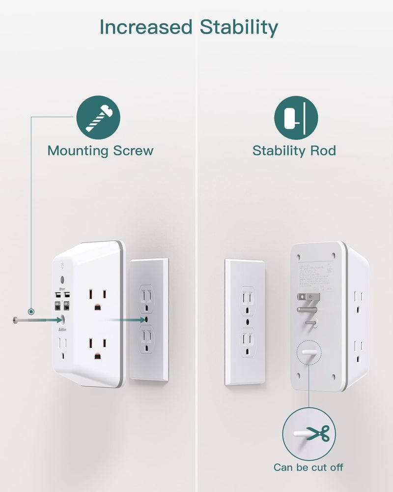 Addtam Surge Protector, Outlet Extender with Night Light, Addtam 5-Outlet Splitter and 4 USB Ports(2 USB C), USB Wall Charger Power Strip, Multi Plug Outlet for Home, Office, School, ETL Listed - Image 5