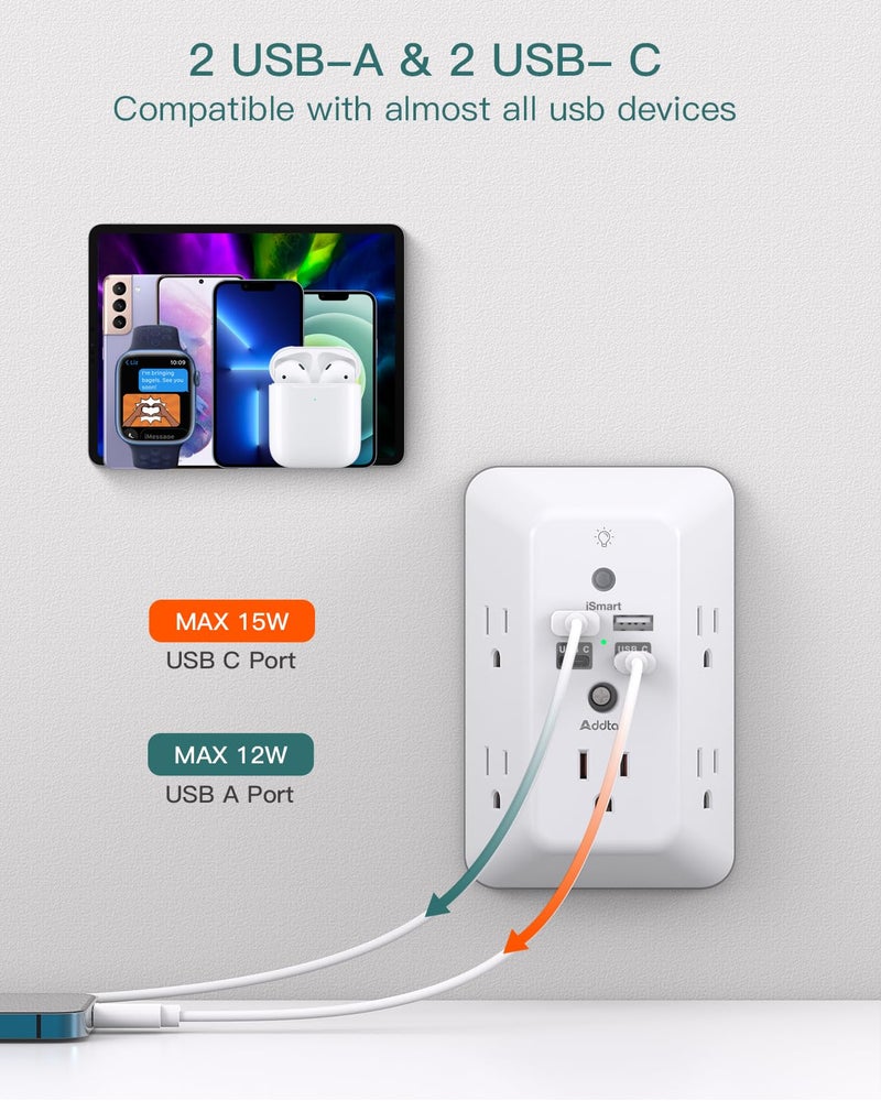 Addtam Surge Protector, Outlet Extender with Night Light, Addtam 5-Outlet Splitter and 4 USB Ports(2 USB C), USB Wall Charger Power Strip, Multi Plug Outlet for Home, Office, School, ETL Listed - Image 4