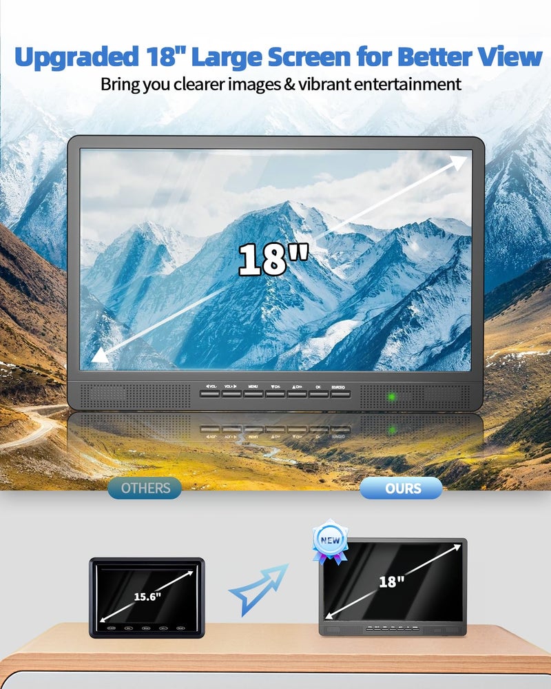 Desobry 19.2 Inch Portable TV with Antenna, Small TV with HD 1080P HDMI Input, AV Input, USB Port, 180Â° Adjustable Stand, Small Portable TV for Camping Kitchen Bedroom RV - Image 2
