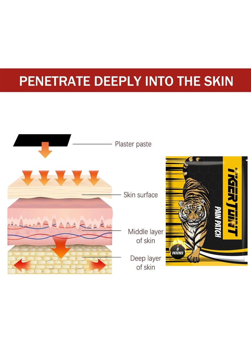 SYOSI Heat Pads for Back Pain Relief, Knee Pain Relief Patches, Chinese Tiger Patch - All Parts of The Body, Shoulder, Back, Knee, Arthritis, Bone Pain Relief Back Pain Patch (32PCS) - Image 3