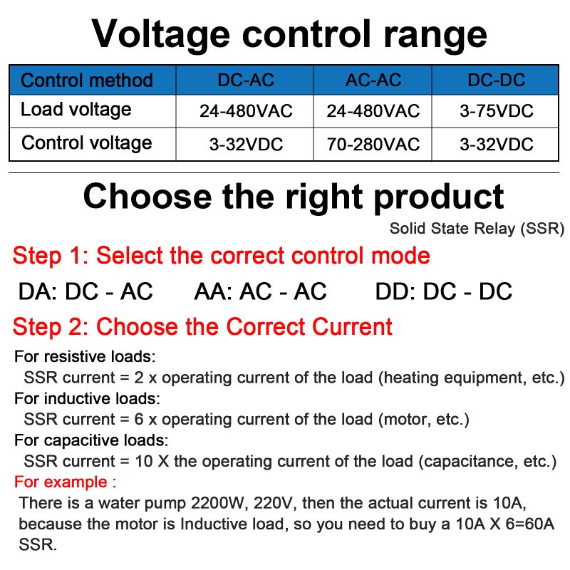 LCLCTC Din Rail Solid State Relay with Heat Sink - DC to AC (3-32V DC Input, 24-480V AC Output), 40A SSR - Image 5