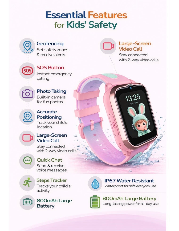 بينكو ساعة ذكية للأطفال 4G مع تتبع GPS ومكالمات فيديو وزر SOS، مقاومة للماء بمعيار IP67، بينكو جينيوس K1 بشاشة 1.7 بوصة – وردي + علبة أقلام مجانية - Image 3