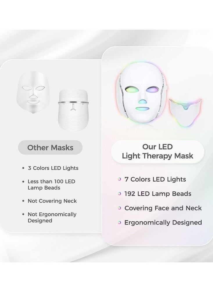 Ru syanl LED Face Mask Light Therapy 7 Color Led Light Therapy Facial Mask Blue Red Light Therapy for Face Acne Reduction Skin Care Mask  - Image 5