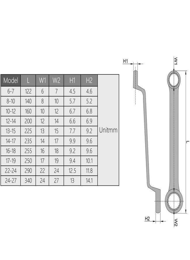 اتول مارت مفتاح ربط صندوقي توركس من يو تول مارت، مقاس 14 مم × 17 مم متري، 12 نقطة إزاحة، مفتاح ربط صندوقي مزدوج الطرف، أداة إصلاح للسيارات والمنزل مطلي بالكروم، Cr-V - Image 5