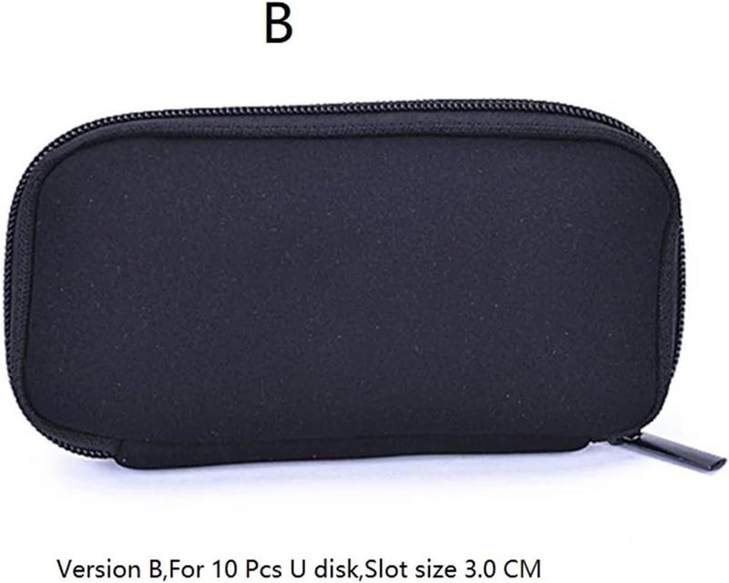 2 Pcs Layer USB Flash Drive Case Stick Carrying Thumb Memory Electronic Accessorie(ColorB) - Image 2