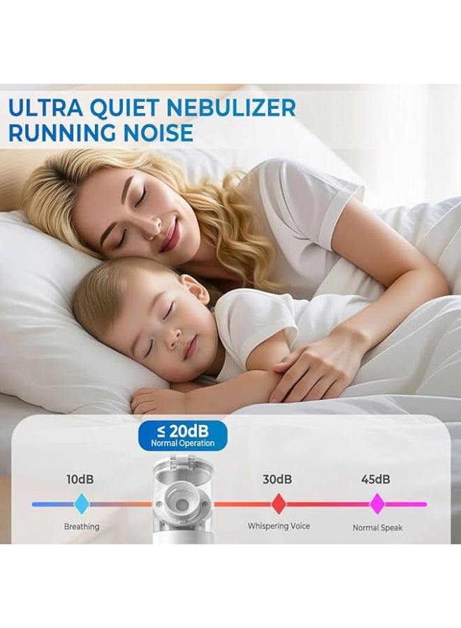 Portable Mesh Nebulizer Machine - Easy-to-Use Handheld Inhaler for Adults & Kids, Ideal for Travel & Daily Use - Image 4