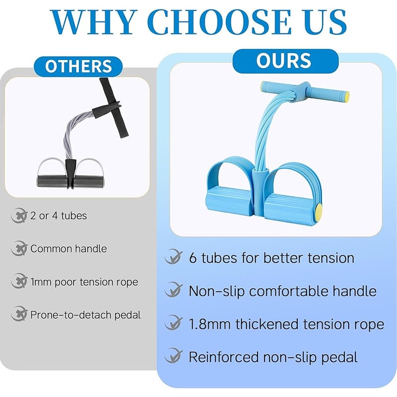Pedal Resistance Bands with Handles, 6 Tube Manual Tension Training Pedal, Natural Rubber Pedal Resistance Bands, Multifunction Fitness Bands for Abdomen, Waist - Image 2